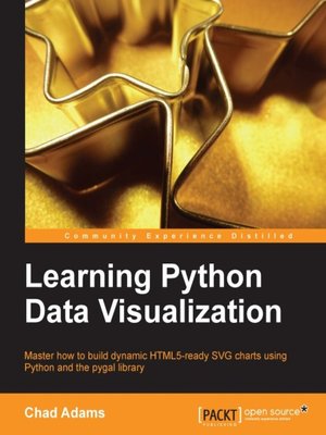 cover image of Learning Python Data Visualization